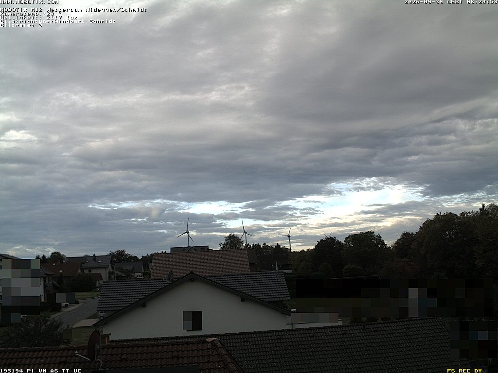 Camera Live Image