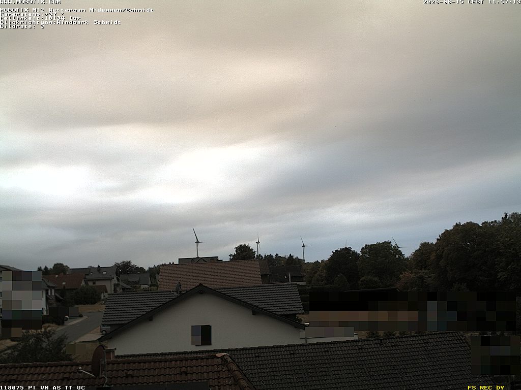 Camera Live Image