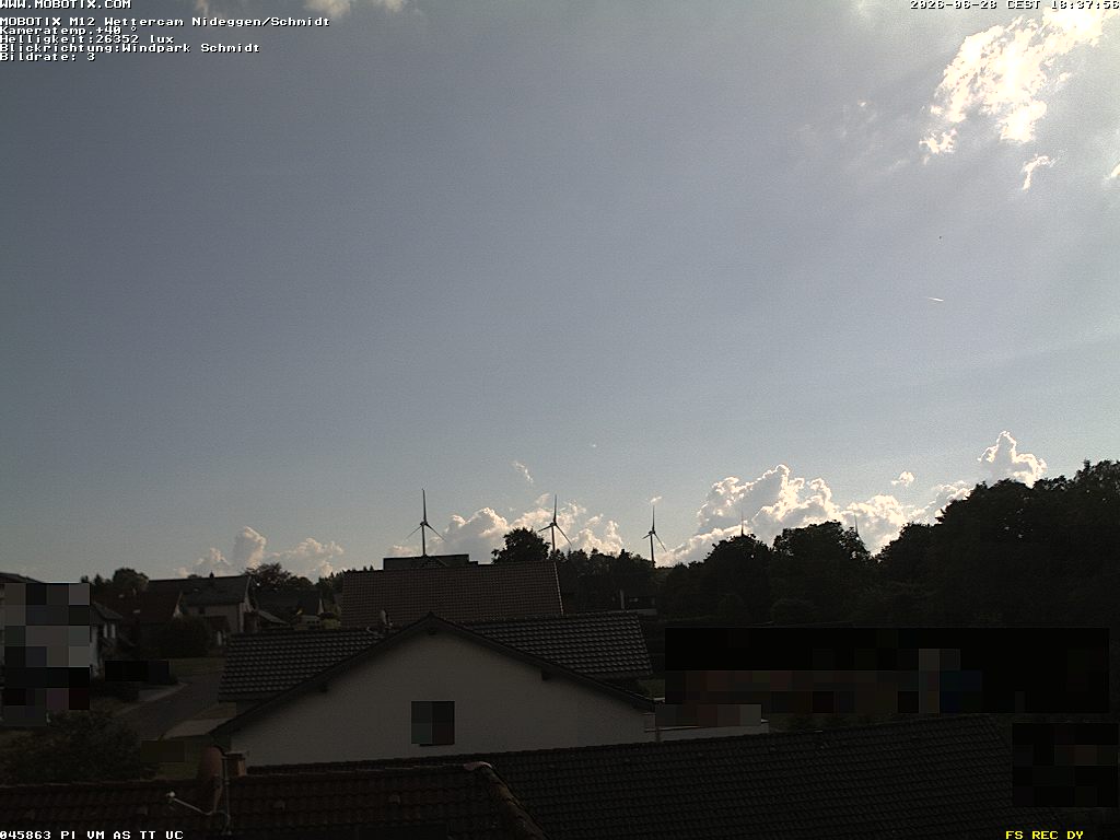 Camera Live Image
