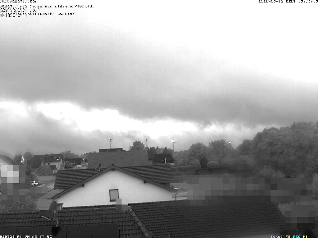Camera Live Image